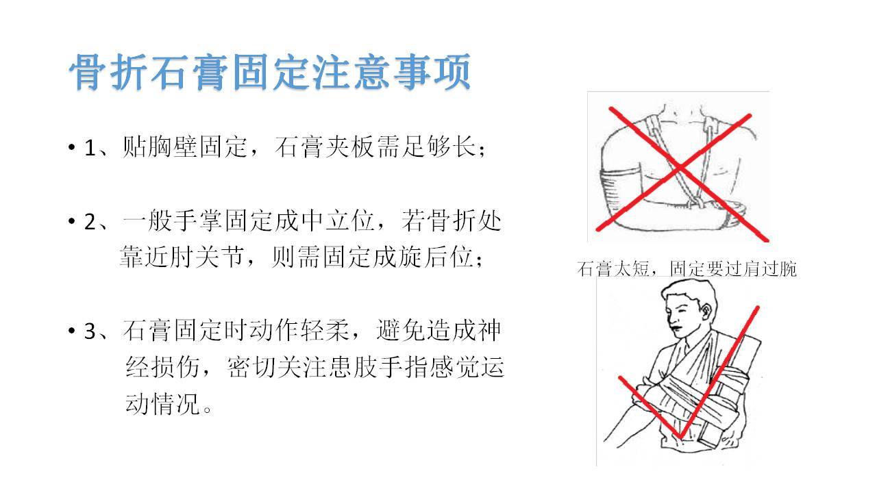 肘关节康复训练方法图图片