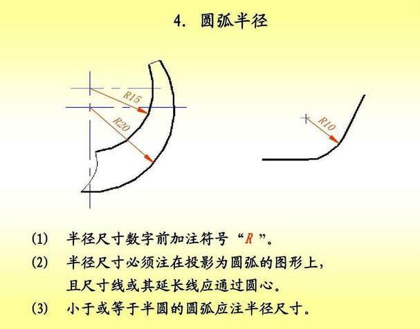 cad椭圆的画法步骤图图片