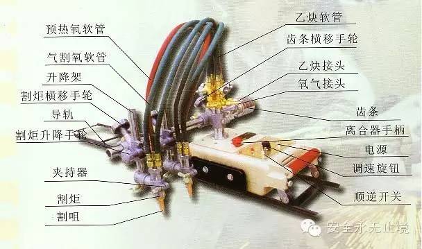 氧气回火器安装图片图片