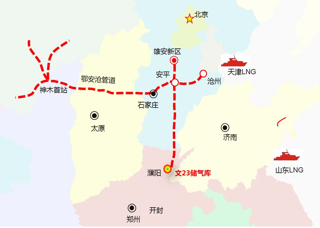 鄂安沧输气管道线路图图片