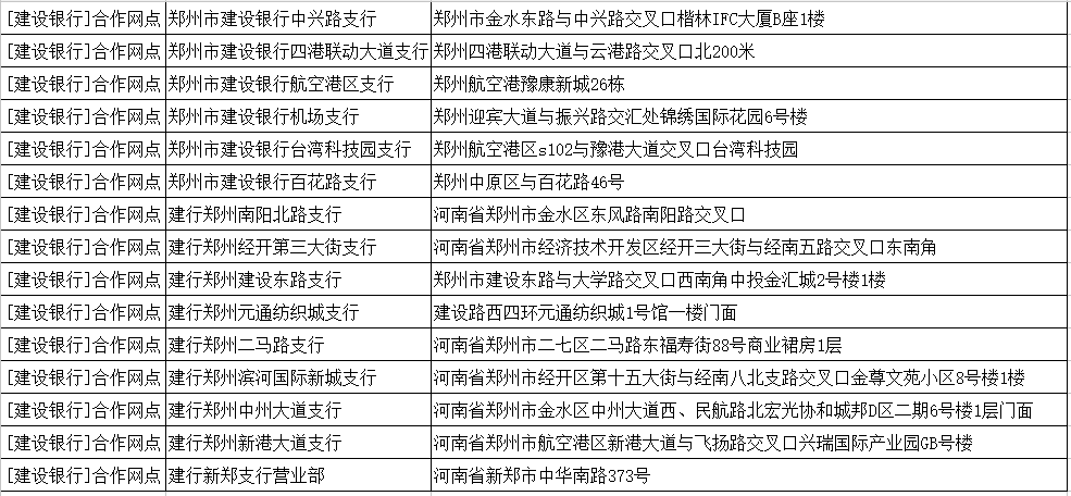 中牟縣也能免費辦理etc啦鄭州市300多個etc免費辦理網點公佈快來看