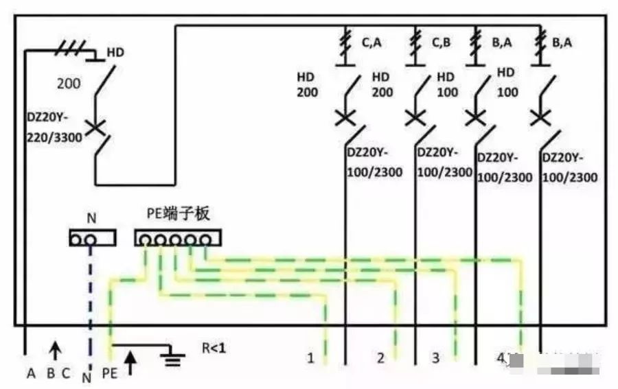 配電櫃內部結構解析大全一文足矣