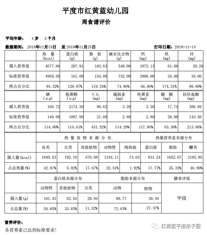 红黄蓝幼儿园食谱图片