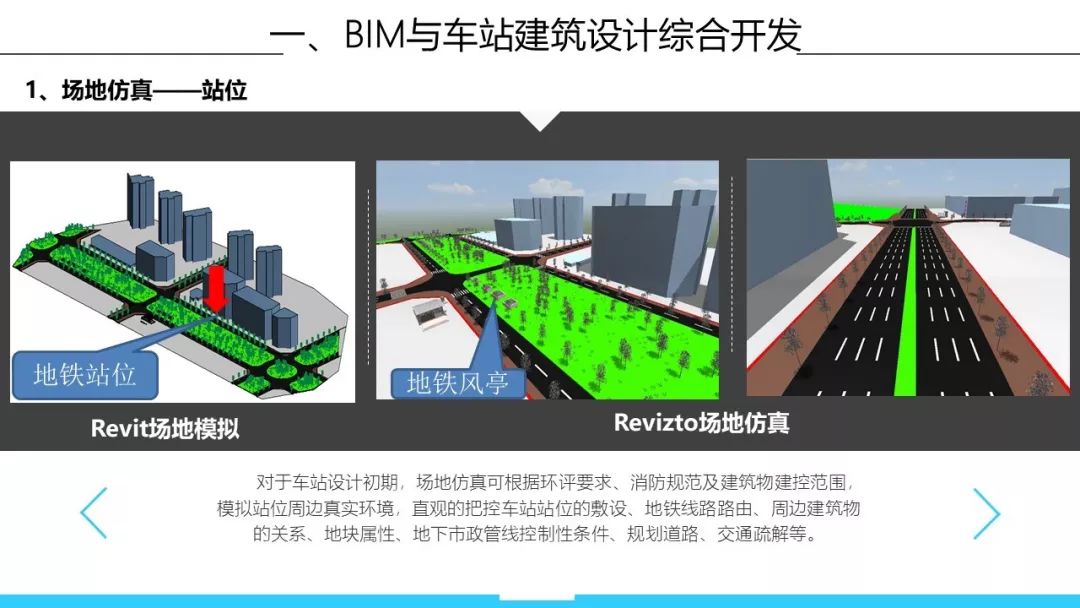 史海歐廣州地鐵設計研究院股份有限公司bim在軌道交通中應用