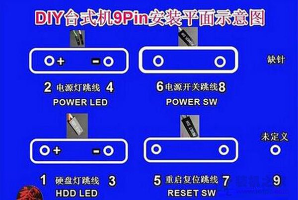 組裝電腦需要哪些配件電腦組裝教程之全程指導新手裝機圖解