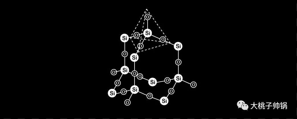 硅氧四面体结构图图片