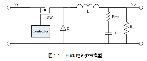 buck型和boost型开关电源具有不同的拓扑结构,本文将使用如图1