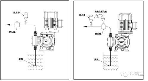 计量泵安装示意图图片