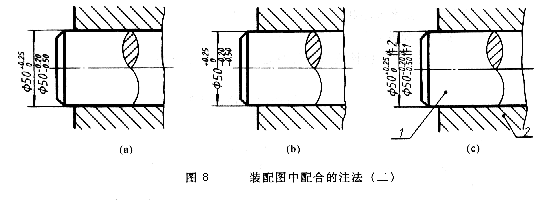 自信講堂設計人員必備機械製圖的公差與配合及其標註方法