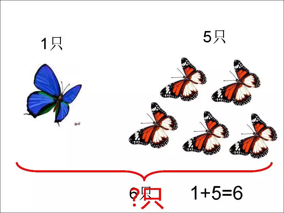 必考題一年級數學看圖列算式專項解析輔導必備資料