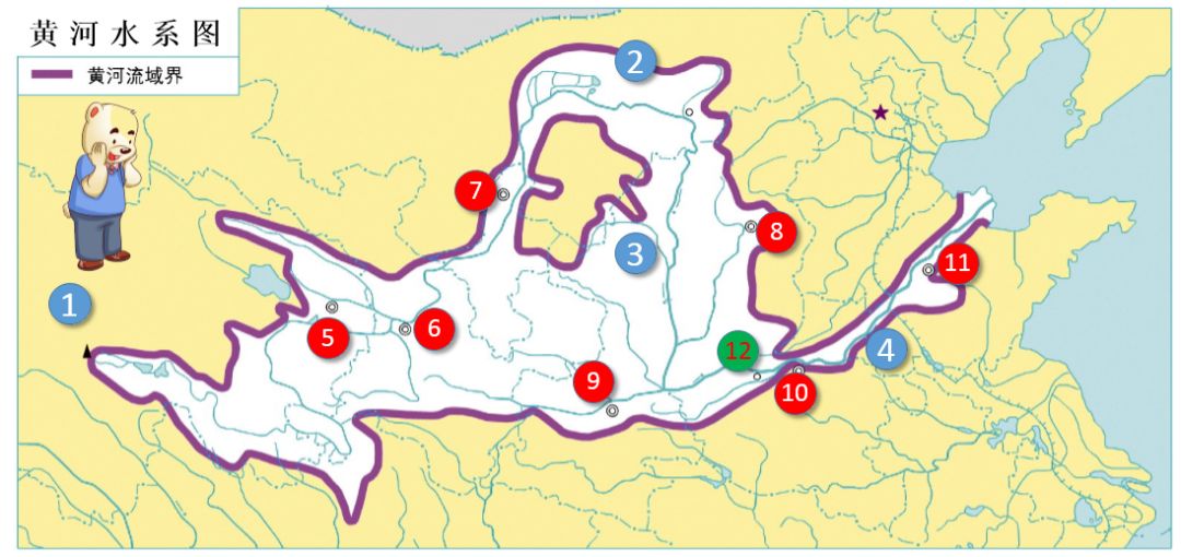 內蒙古河口 11.河南桃花峪主要支流:6.湟水 7.洮河 8.汾河 9.