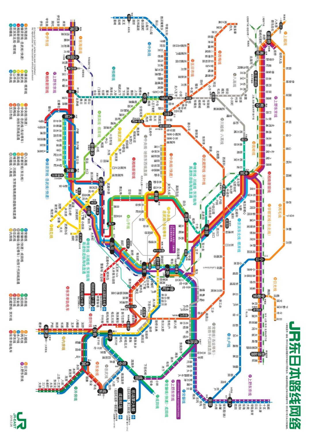 自由行必看一篇搞懂东京交通系统与电车路线
