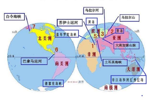 世界七大洲分界线:山脉,运河和海峡是大洲分界线的主要地理事物