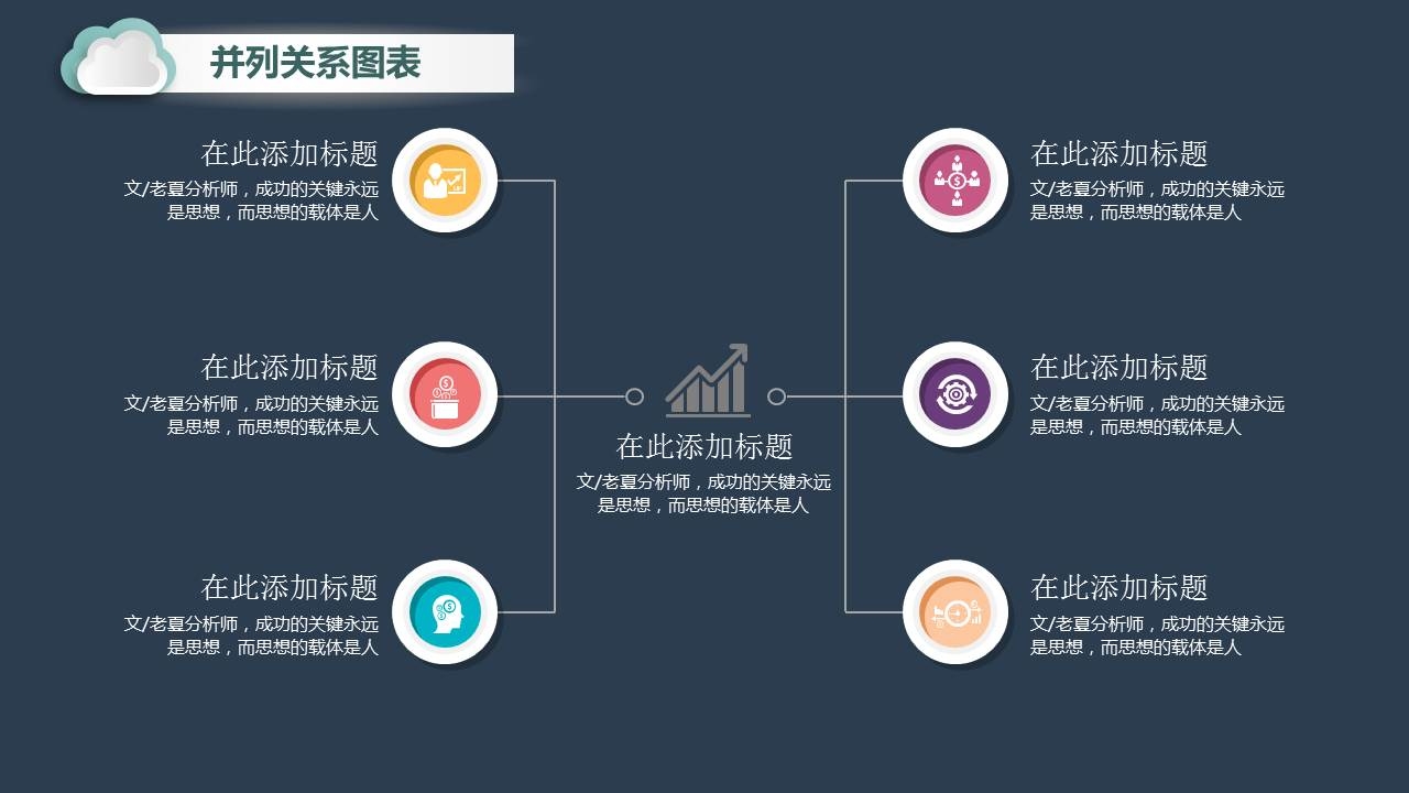 ppt不够高大上用好ppt逻辑并列关系图表简约大气ppt模板