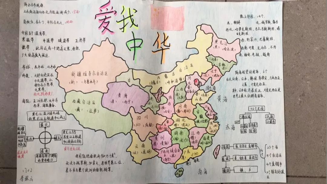 中国地理海报手绘初一图片
