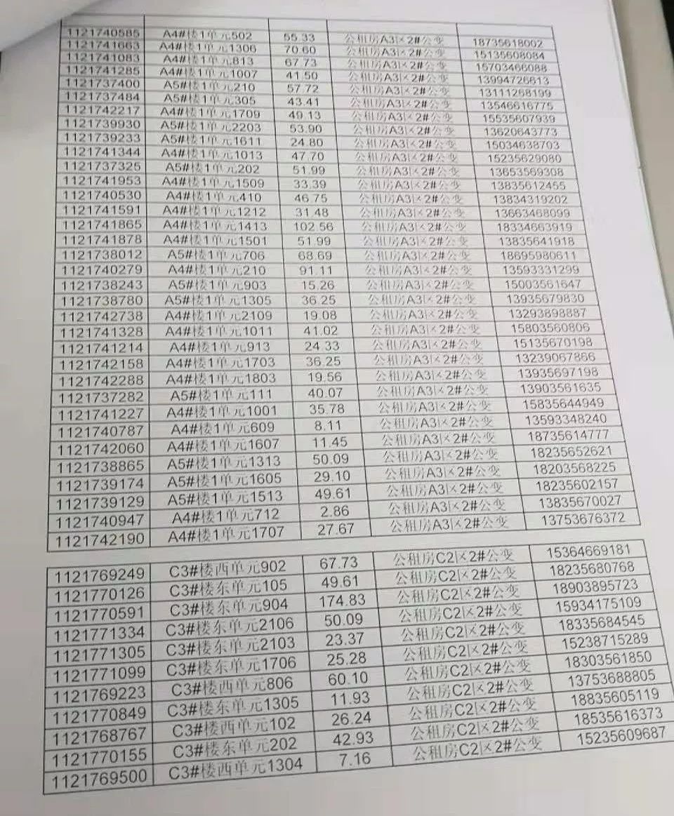 电费欠费通知单图片