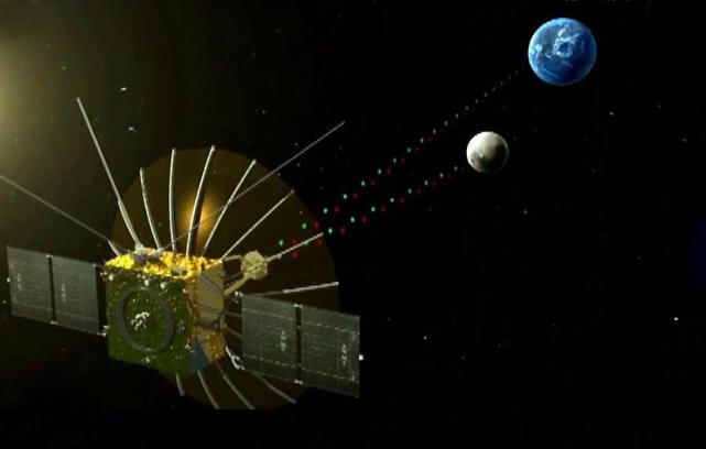 鵲橋數據中繼衛星 造訪地外星球考驗的是航天器精準測控與智能化水平