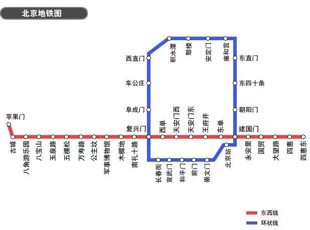 图解北京地铁的巨大变迁