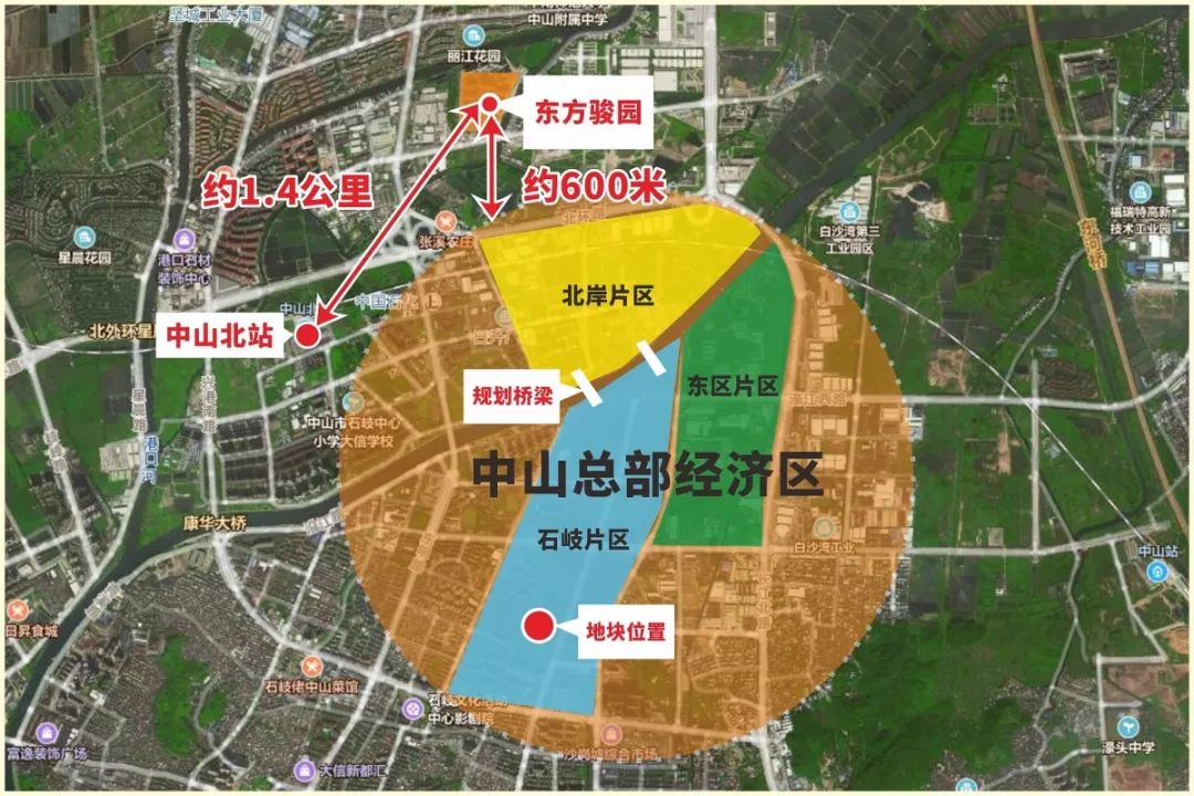 中山总部经济区规划面积超过3平方公里(约4500亩,分为石岐片区,东区