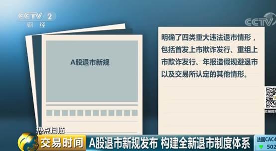 a股退市新规发布构建全新退市制度体系