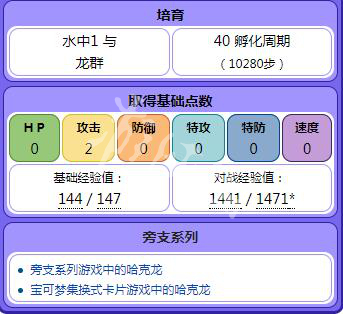 精灵宝可梦letgo哈克龙宝可梦属性资料图鉴大全哈克龙招式表一览