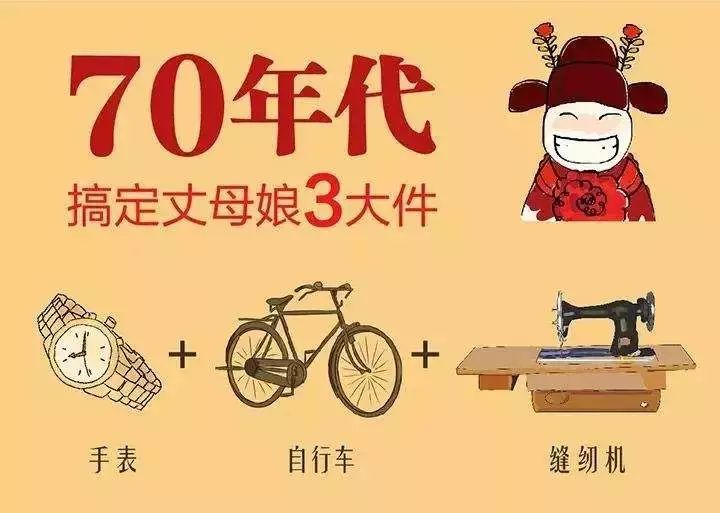 21世纪三大件图片图片