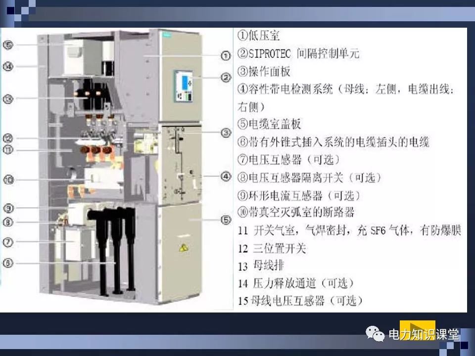 高壓斷路器的構造及工作原理