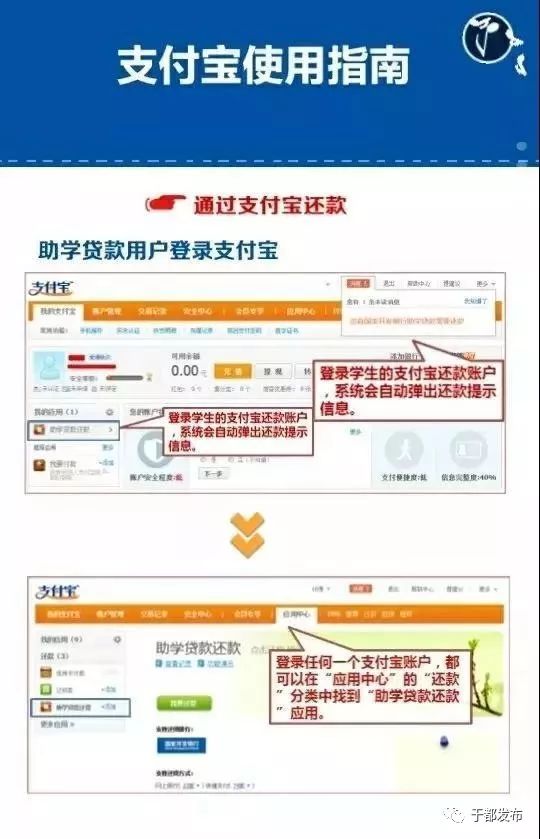 于都縣2018年生源地助學貸款到期本息還款開始啦