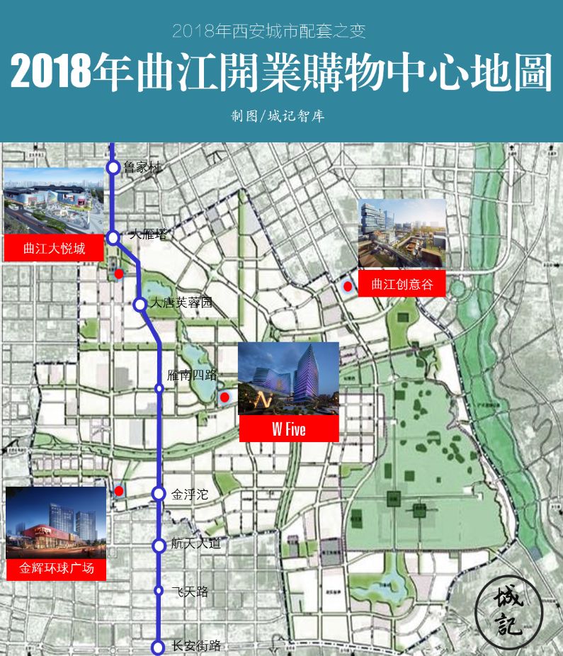 曲江二期购物中心分布◎chengji未来的航天基地,若解决规划一体化