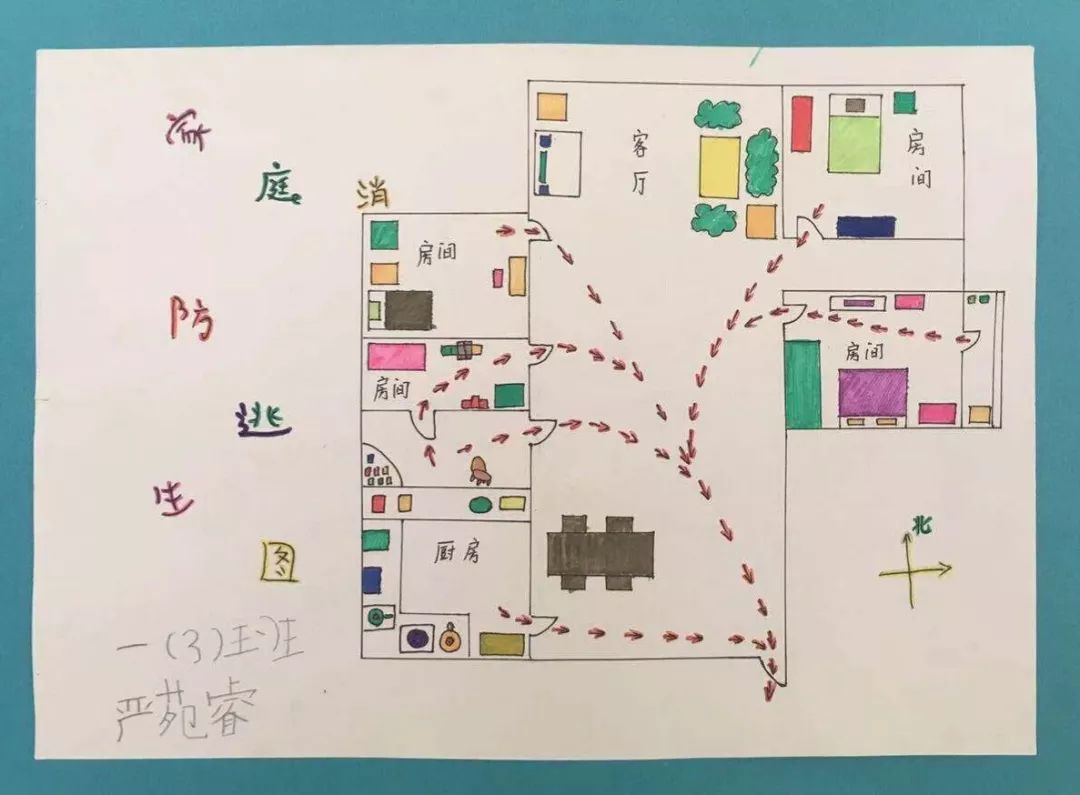 动手绘制,安全牢记_路线