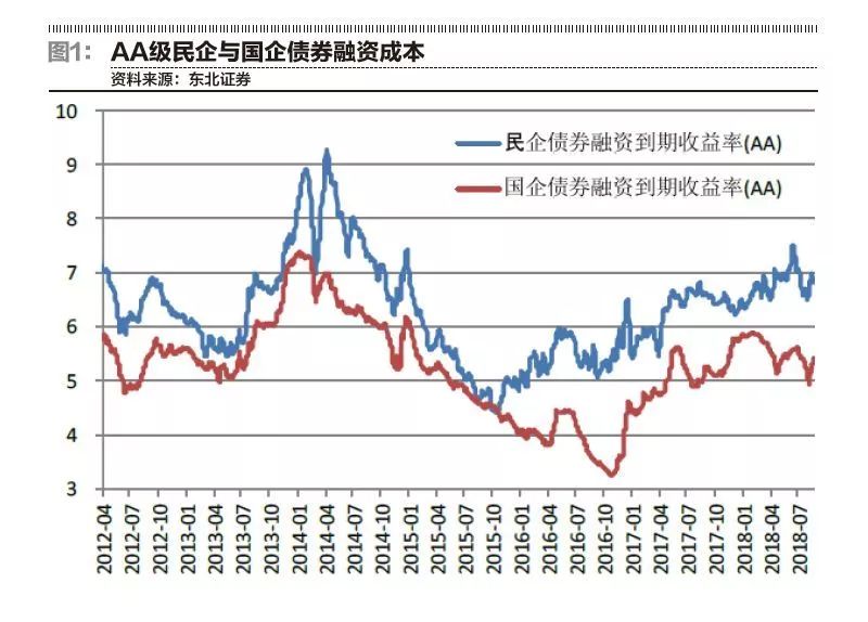 许昌民营企业gdp占比_2020湖北省民营企业100强名单 入围门槛29.17亿元