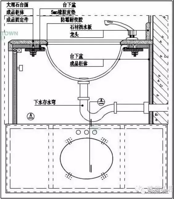 洗菜盆台下盆安装方法图片