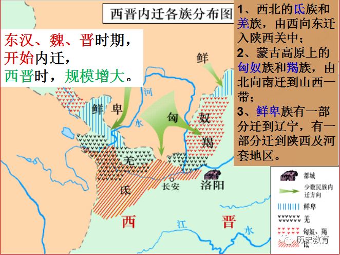 部编版七上第17课西晋的短暂统一和北方各族的内迁