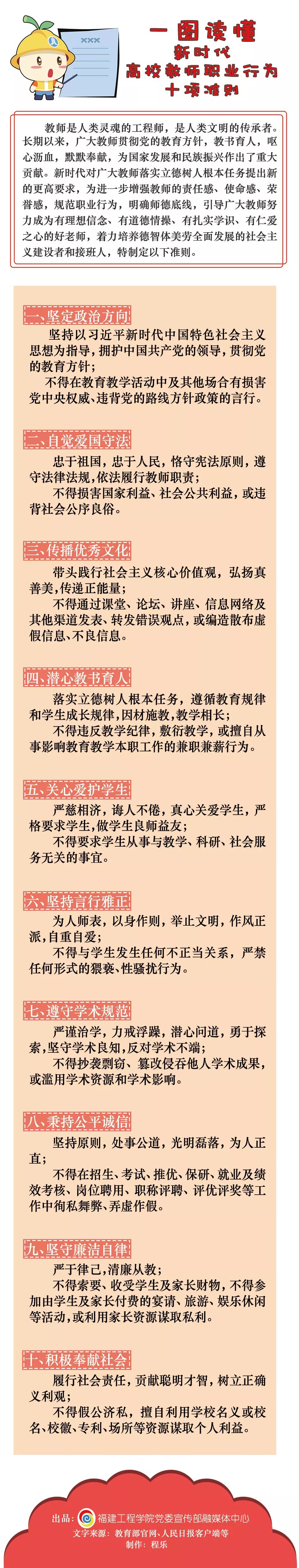 所有教师十项准则请牢记