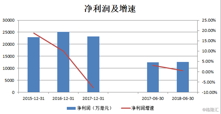 速乐涓图片