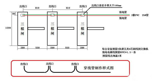 图文介绍