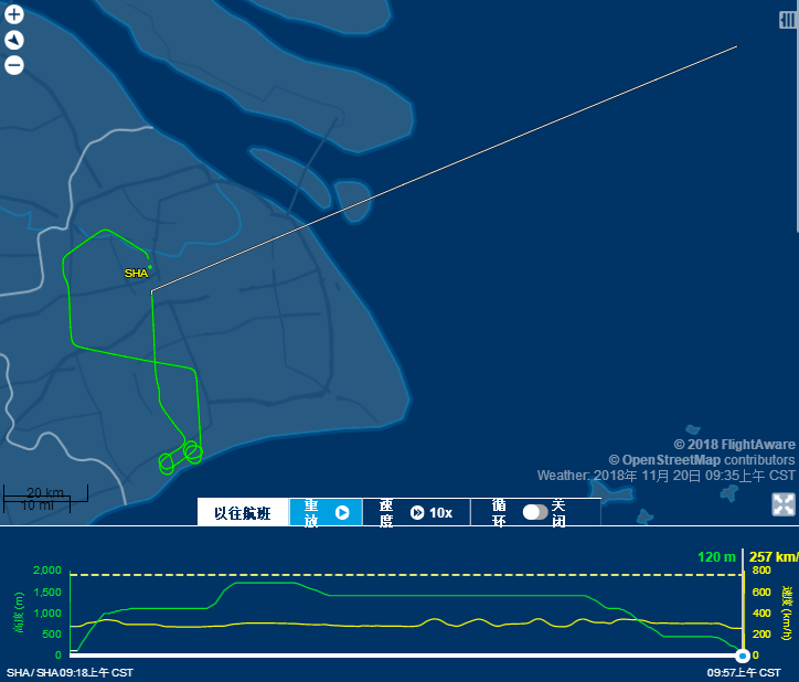 上海飛東京航班因機械故障返航，乘客腳底傳來撞擊聲！換機已抵達 新聞 第2張