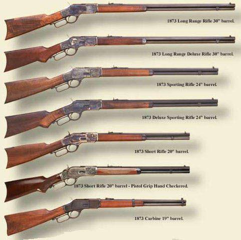 温彻斯特m1866步枪的声誉主要来自海外,其在国际市场上的出色销量成功