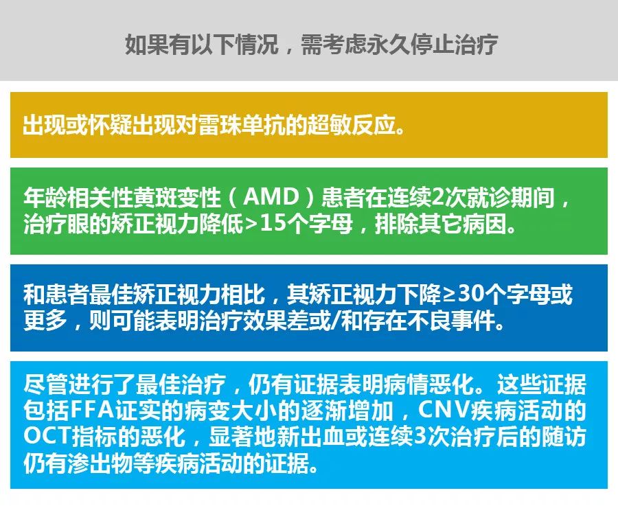 雷珠單抗需要長期使用嗎?指南為您權威推薦