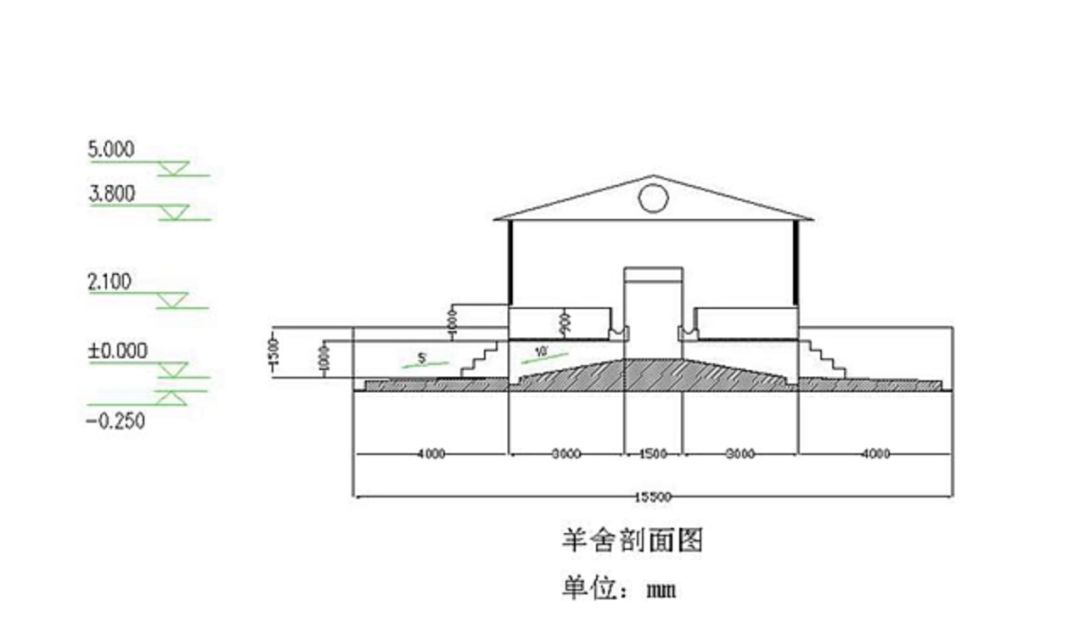 牧区房屋设计图图片