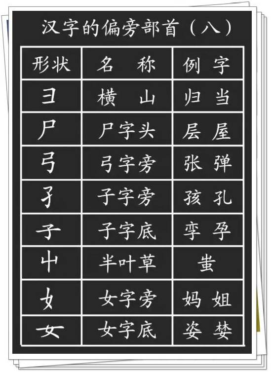 是一笔写成,不能重描③提和钩,开始要略顿笔,稍重,然后逐渐转为轻快