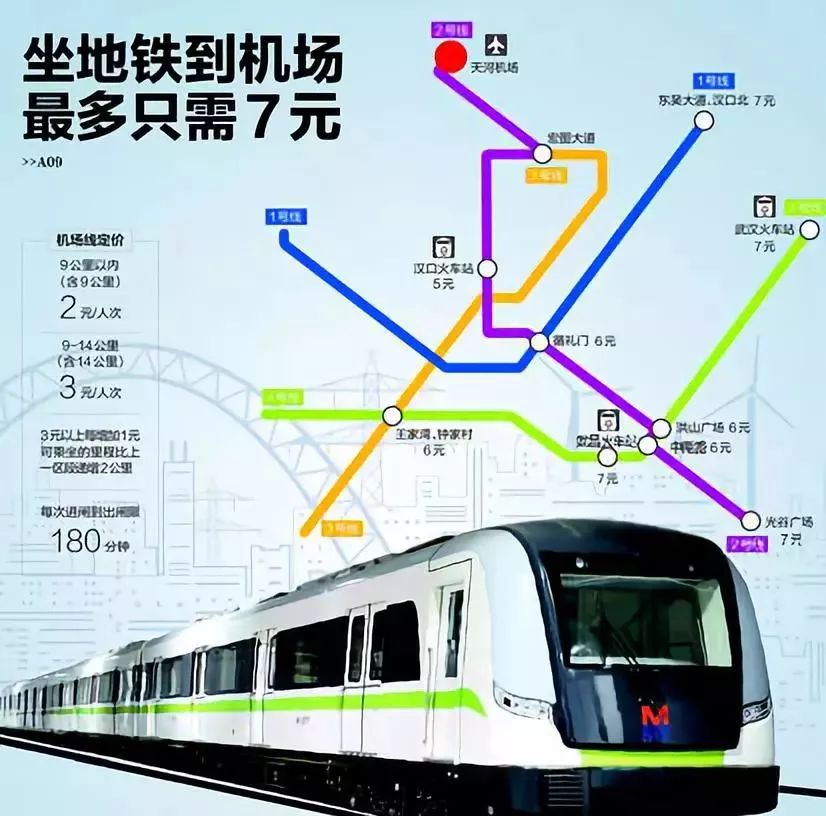武汉地铁收费标准图图片
