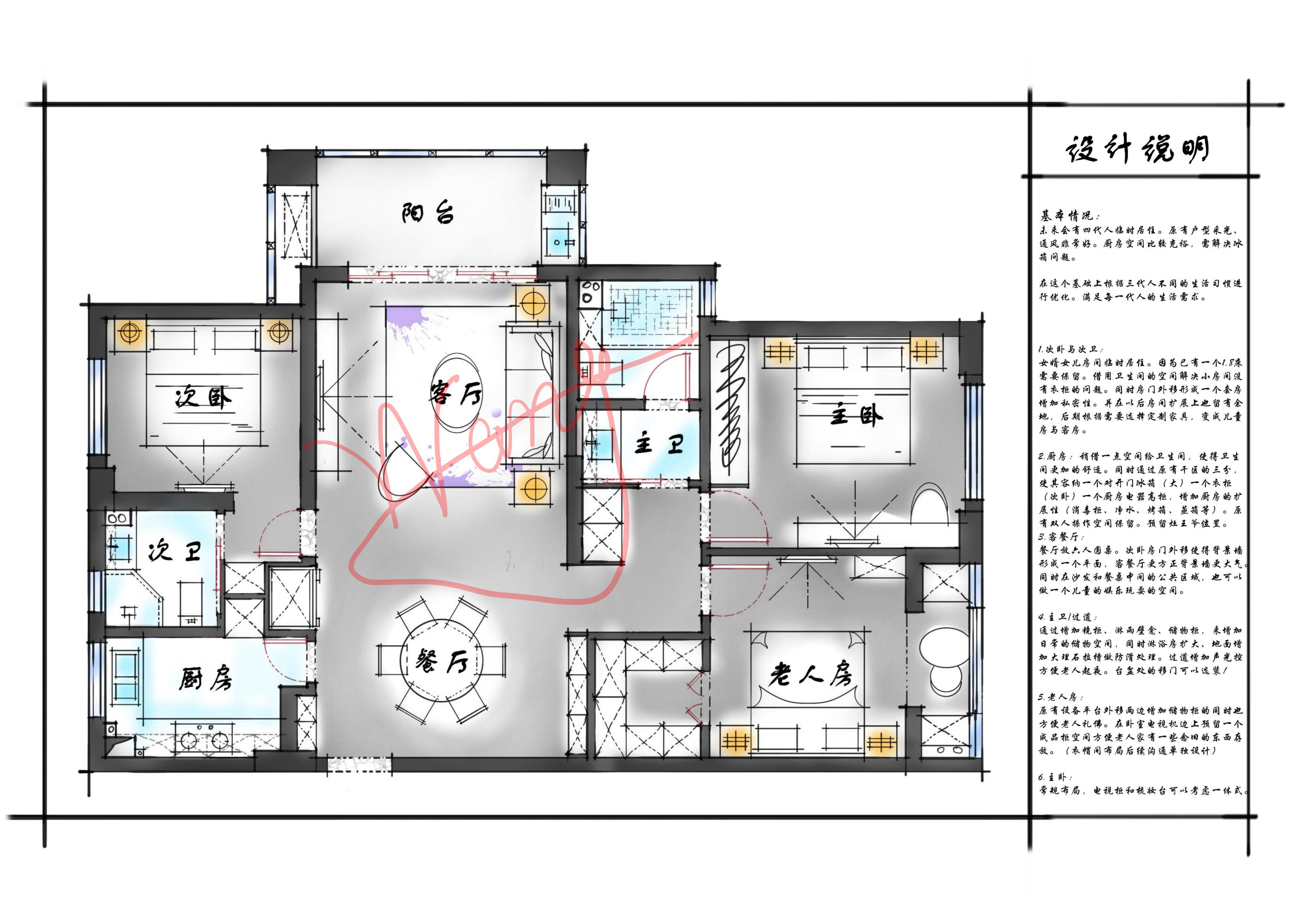 设计图,设计师,队长和我们自己各一份,原始结构,打拆,砌墙,平面布置图