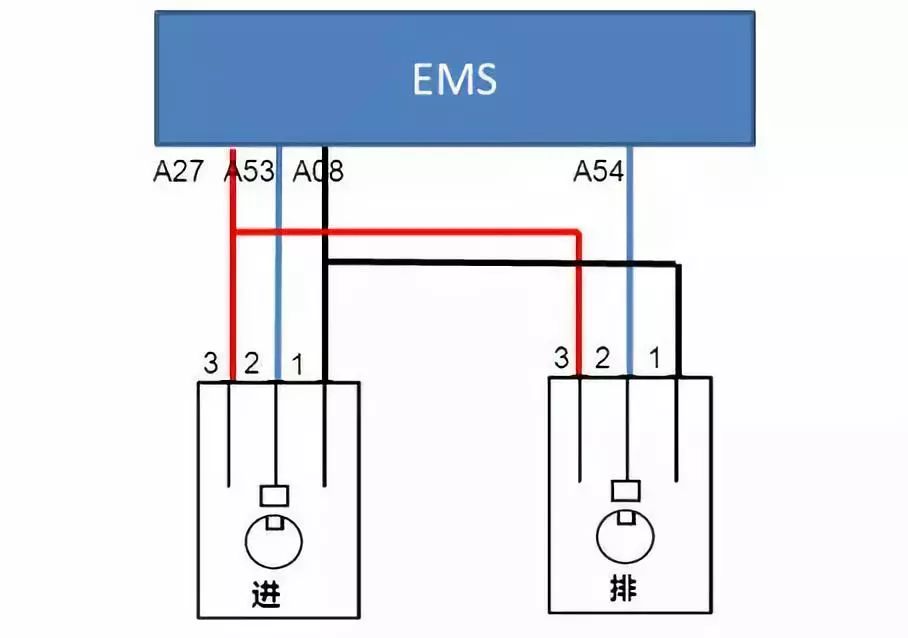 傳感器工作原理及檢修---凸輪軸位置傳感器