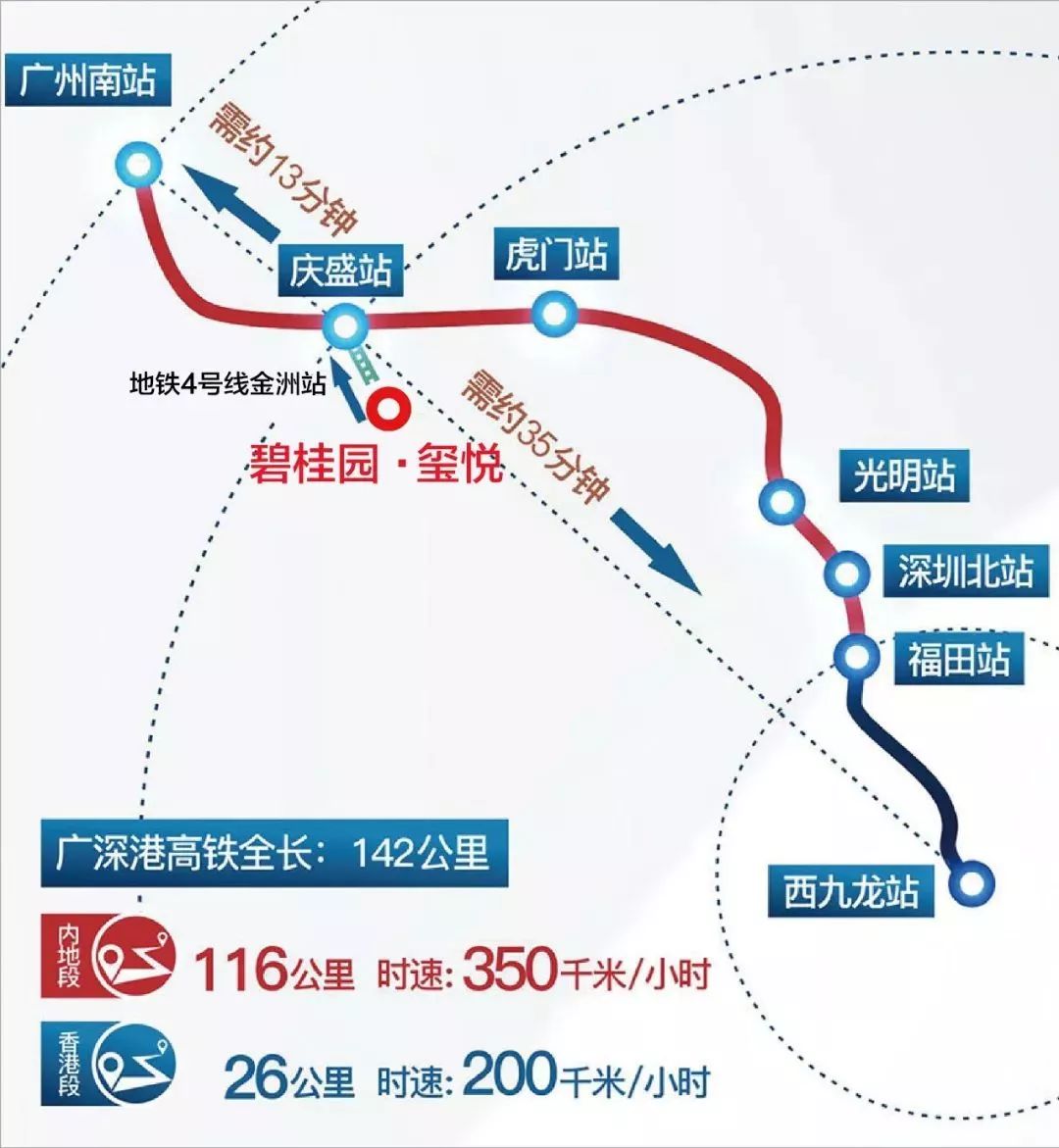 南沙地铁22号线南延图片