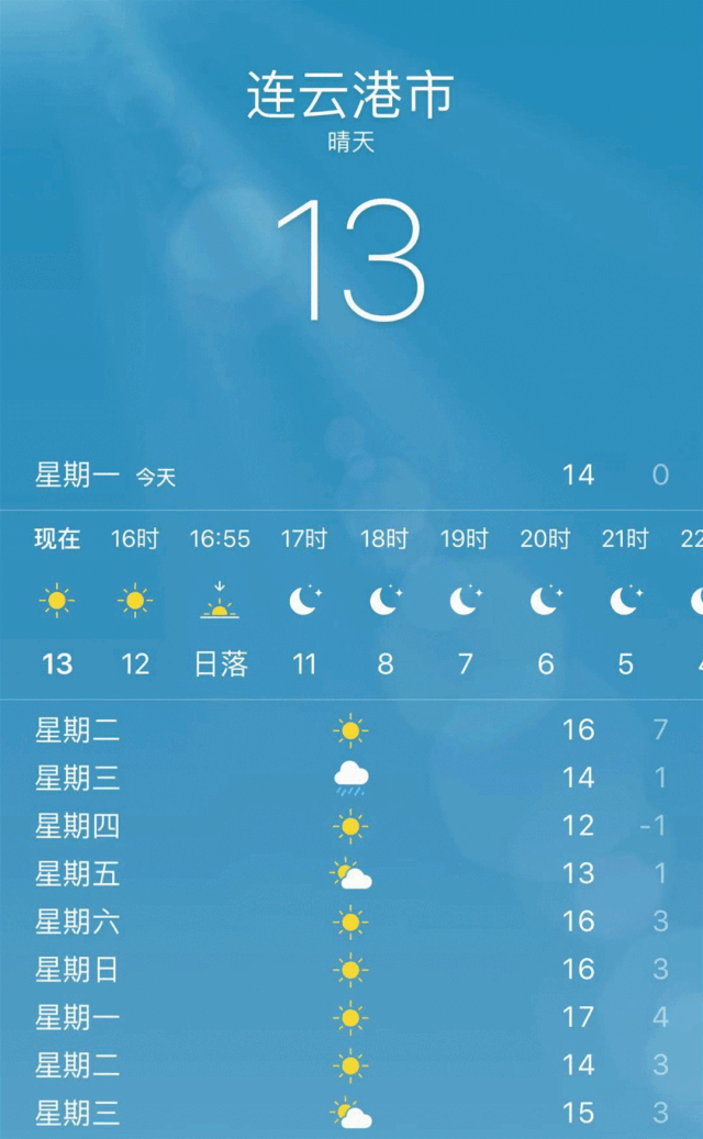 江苏连云港天气图片