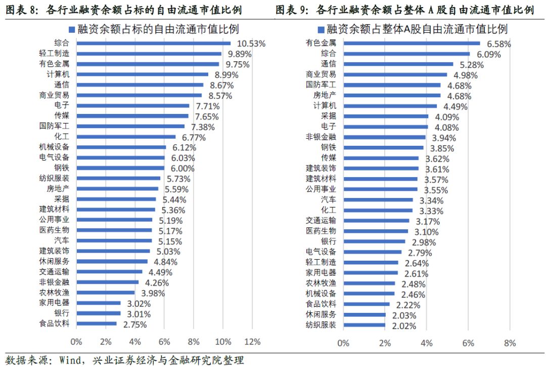 保險公司上市股票排名 保險行業股票排名