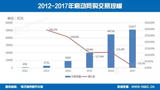 中国人口将急剧减少_专家建议放开三胎 网友炸锅了,看看我们有多少人口问题(2)