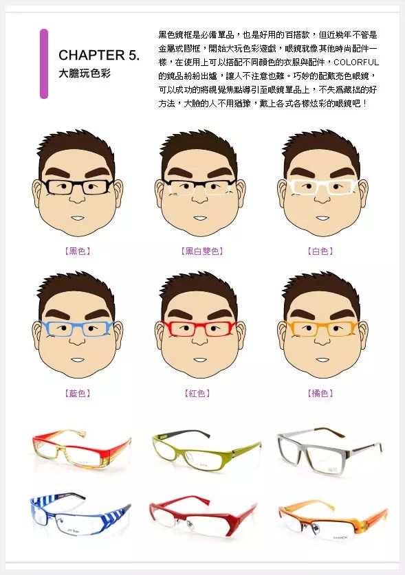 大脸的人适合佩戴哪种眼镜