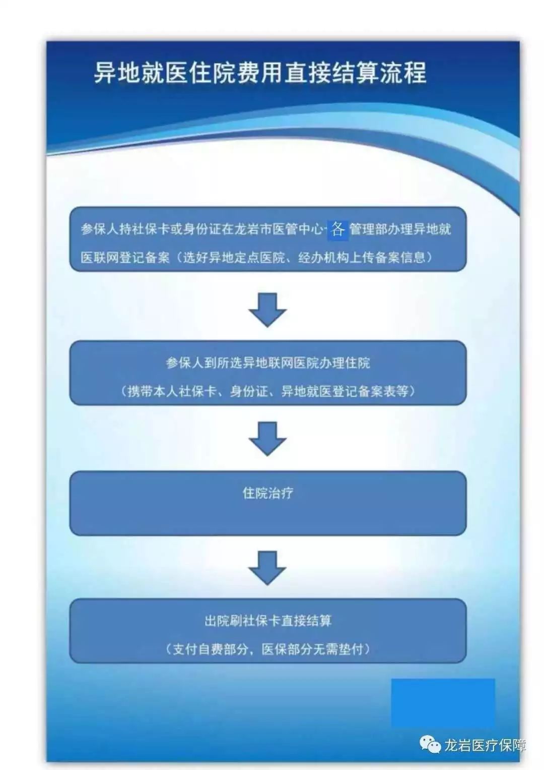 包含307医院黄牛挂号微信_我来告诉你添加备用方便以后就医的词条